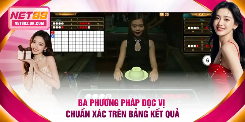 Bảng Vị Xóc Đĩa NET88 Chuẩn Từng Ván Qua Cách Đọc Cực Đỉnh - Gi79