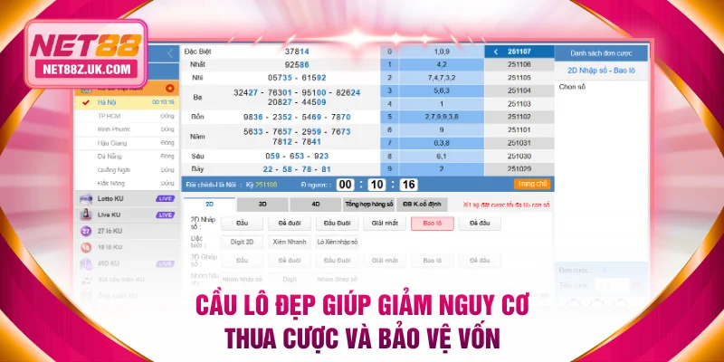 Cầu Lô Đẹp Bí Quyết Chơi Xổ Số Thắng Cực Lớn Tại NET88 - Gi79