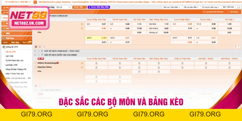 Thể Thao NET88 | Đỉnh Cao Sân Cỏ Đẳng Cấp Nhất Châu Á - Gi79