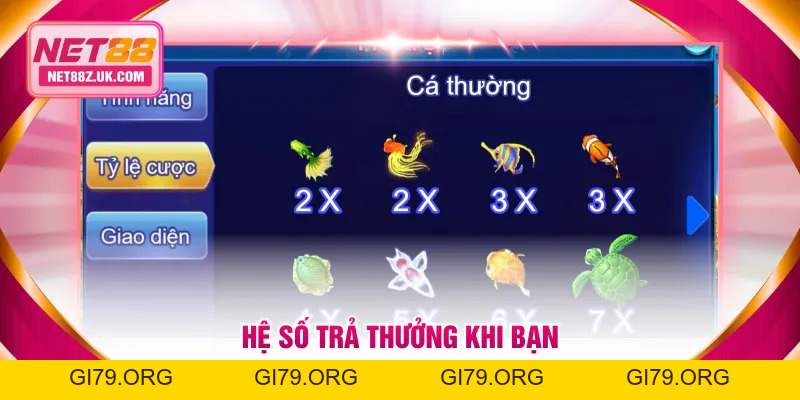 Bắn Cá Xèng NET88 - Sân Chơi Đổi Thưởng Hấp Dẫn Nhất 2026 - Gi79