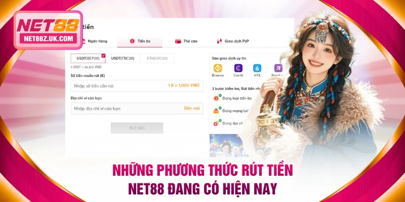 Rút Tiền NET88 - Quy Trình Cực Đơn Giản Không Giới Hạn - Gi79